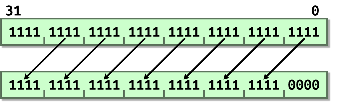 arm-introduction-to-arm-barrel-shifter-davespace